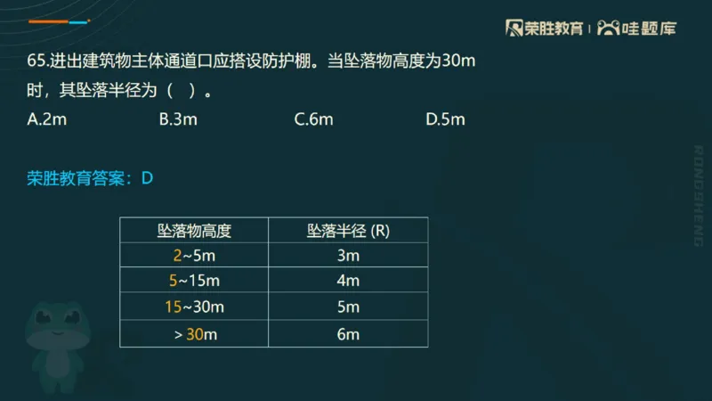 视频06&mdash;10集2025一建管理预测B卷讲义（PPT版）_2026年一级建造师_2026年一建管理_2025年一建管理SVIP_05-考前密训✿央企特训✿机构普押_18-管理《预测AB卷》大微RS_讲义