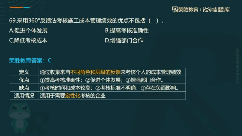 视频06&mdash;10集2025一建管理预测B卷讲义（PPT版）_2026年一级建造师_2026年一建管理_2025年一建管理SVIP_05-考前密训✿央企特训✿机构普押_18-管理《预测AB卷》大微RS_讲义