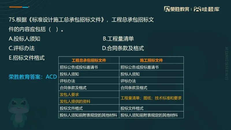 视频06&mdash;10集2025一建管理预测B卷讲义（PPT版）_2026年一级建造师_2026年一建管理_2025年一建管理SVIP_05-考前密训✿央企特训✿机构普押_18-管理《预测AB卷》大微RS_讲义