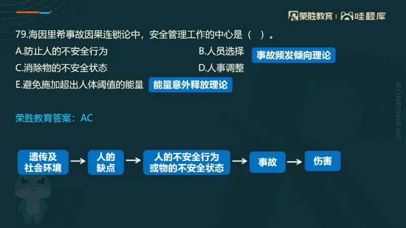 视频06&mdash;10集2025一建管理预测B卷讲义（PPT版）_2026年一级建造师_2026年一建管理_2025年一建管理SVIP_05-考前密训✿央企特训✿机构普押_18-管理《预测AB卷》大微RS_讲义