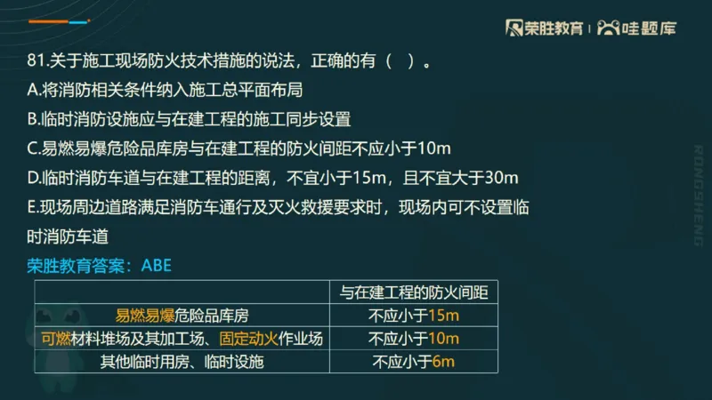 视频06&mdash;10集2025一建管理预测B卷讲义（PPT版）_2026年一级建造师_2026年一建管理_2025年一建管理SVIP_05-考前密训✿央企特训✿机构普押_18-管理《预测AB卷》大微RS_讲义