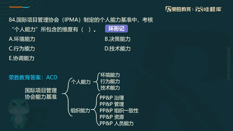 视频06&mdash;10集2025一建管理预测B卷讲义（PPT版）_2026年一级建造师_2026年一建管理_2025年一建管理SVIP_05-考前密训✿央企特训✿机构普押_18-管理《预测AB卷》大微RS_讲义