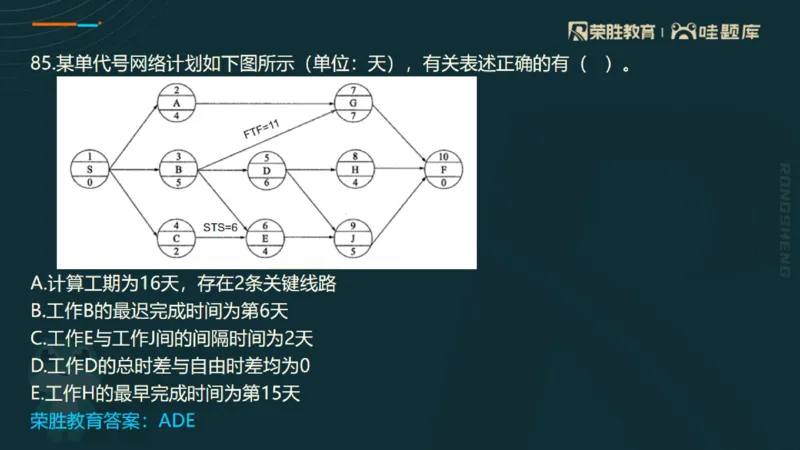 视频06&mdash;10集2025一建管理预测B卷讲义（PPT版）_2026年一级建造师_2026年一建管理_2025年一建管理SVIP_05-考前密训✿央企特训✿机构普押_18-管理《预测AB卷》大微RS_讲义