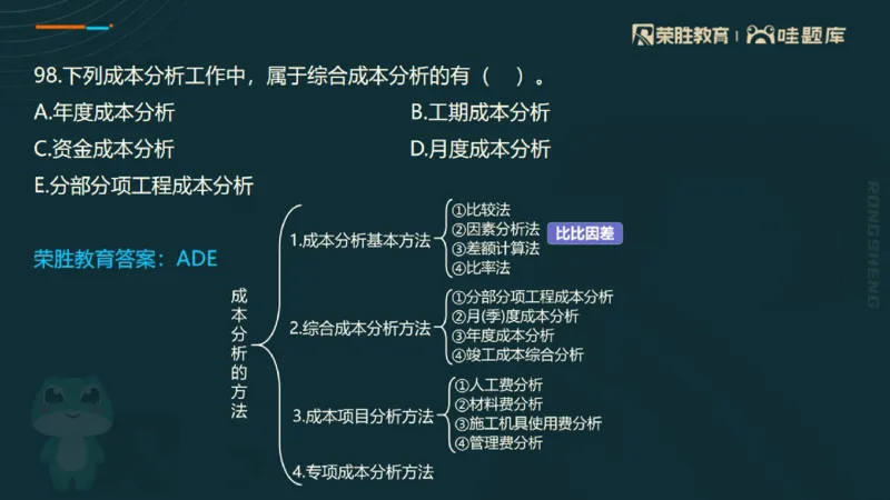 视频06&mdash;10集2025一建管理预测B卷讲义（PPT版）_2026年一级建造师_2026年一建管理_2025年一建管理SVIP_05-考前密训✿央企特训✿机构普押_18-管理《预测AB卷》大微RS_讲义