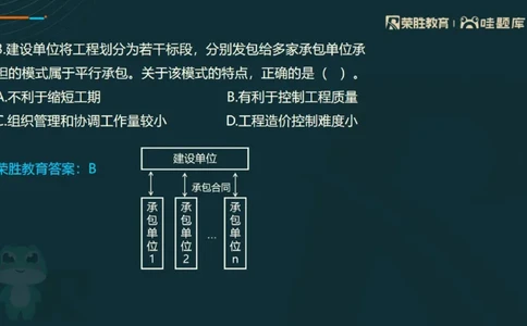 视频06&mdash;10集2025一建管理预测B卷讲义（PPT版）_2026年一级建造师_2026年一建管理_2025年一建管理SVIP_05-考前密训✿央企特训✿机构普押_18-管理《预测AB卷》大微RS_讲义