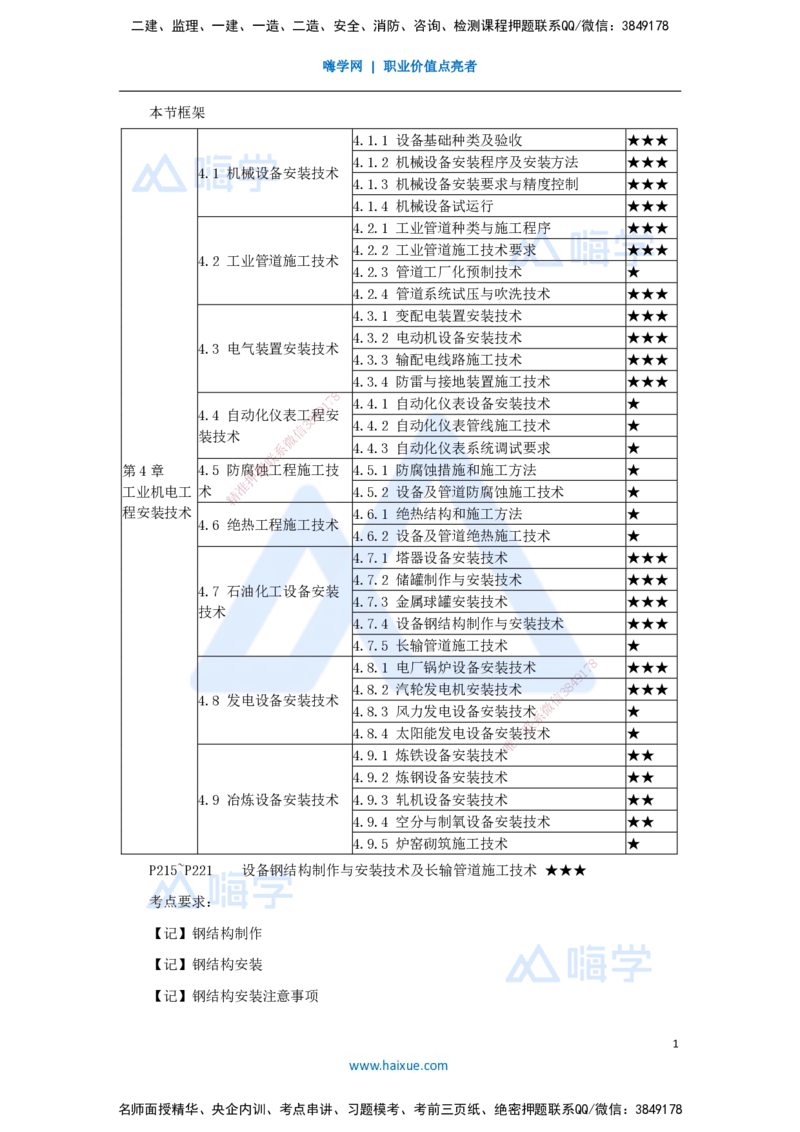 （44）石油化工设备安装技术-设备钢结构制作与安装技术及长输管道施工技术_2026年一级建造师_2026年一建机电_2025年一建机电SVIP_02-基础精讲✿高端面授✿深度强化_讲义