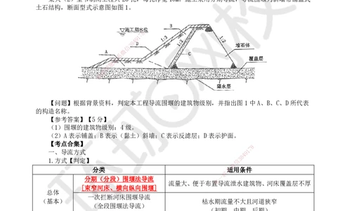 04.2025一建水利案例特训-第4讲-水利水电工程施工水流控制_2026年一级建造师_2026年一建水利_2025年一建水利SVIP_04-冲刺串讲✿考点强化✿小灶集训_07-水利《案例特训班》赵珊珊HQ_661