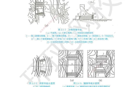 04.2025一建水利案例特训-第4讲-水利水电工程施工水流控制_2026年一级建造师_2026年一建水利_2025年一建水利SVIP_04-冲刺串讲✿考点强化✿小灶集训_07-水利《案例特训班》赵珊珊HQ_661