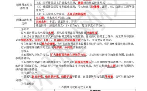 04.2025一建水利案例特训-第4讲-水利水电工程施工水流控制_2026年一级建造师_2026年一建水利_2025年一建水利SVIP_04-冲刺串讲✿考点强化✿小灶集训_07-水利《案例特训班》赵珊珊HQ_661