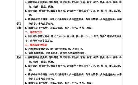 语文园地八第1课时教案_一年级语文下册（统编版）_老课标资料_教案反思+导学案_表格式_6版表格教案（带三维目标）_第8单元