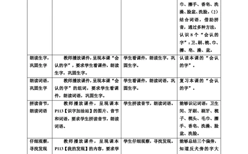 语文园地八第1课时教案_一年级语文下册（统编版）_老课标资料_教案反思+导学案_表格式_6版表格教案（带三维目标）_第8单元