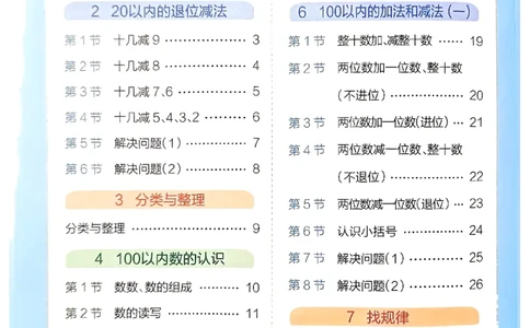 《小学学霸冲A卷》提优训练-2024春数学1年级下册（RJ）_一年级上下册资料_小学一年级学习资料-25年更新版_1-04、小学一年级数学下册_1-4-2、练习题、作业、试题、试卷_人教版_电子册
