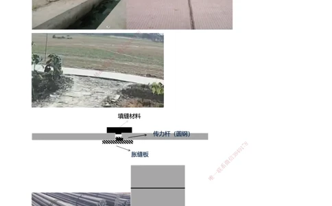 05-第1篇-第1章-1.1-道路结构特征（五）_2026年一级建造师_2026年一建市政_2025年一建市政SVIP_02-基础精讲✿高端面授✿深度强化_21-市政《教材精讲班》晁高点SMR_讲义