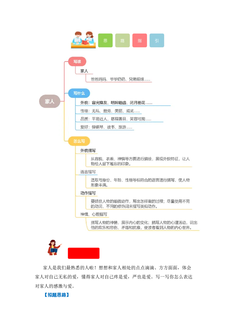 第四单元写话：家人（教学设计）（统编版）_一年级语文下册（统编版）_单元写作能力提升_2024版