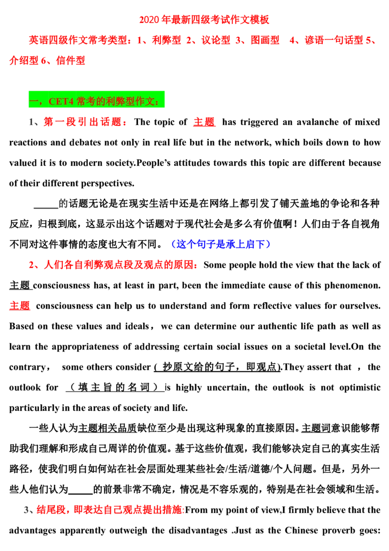 重点！2020最新cet4作文模板（开启密码3432）_大学英语四级+六级_四级真题_专项_四级写作专项_全新英语四六级作文_四六级_四六级作文模板