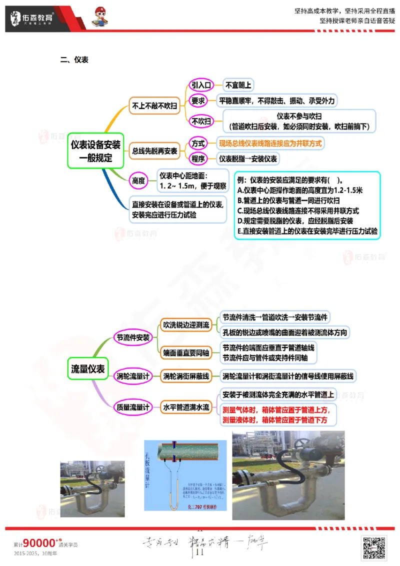 2025.9.9佑森教育丁雷授课一建机电实务《冲刺五》专用讲义，版权所有，侵权必究_2026年一级建造师_2026年一建机电_2025年一建机电SVIP_02-基础精讲✿高端面授✿深度强化