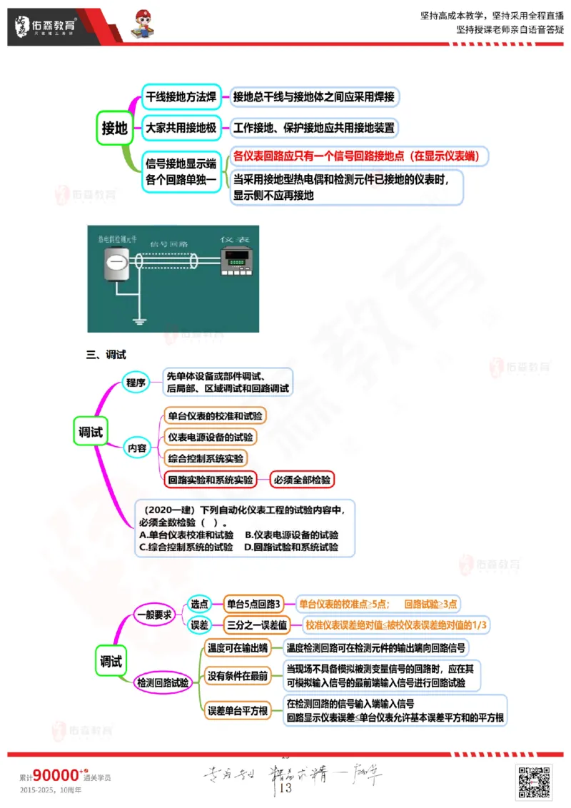2025.9.9佑森教育丁雷授课一建机电实务《冲刺五》专用讲义，版权所有，侵权必究_2026年一级建造师_2026年一建机电_2025年一建机电SVIP_02-基础精讲✿高端面授✿深度强化