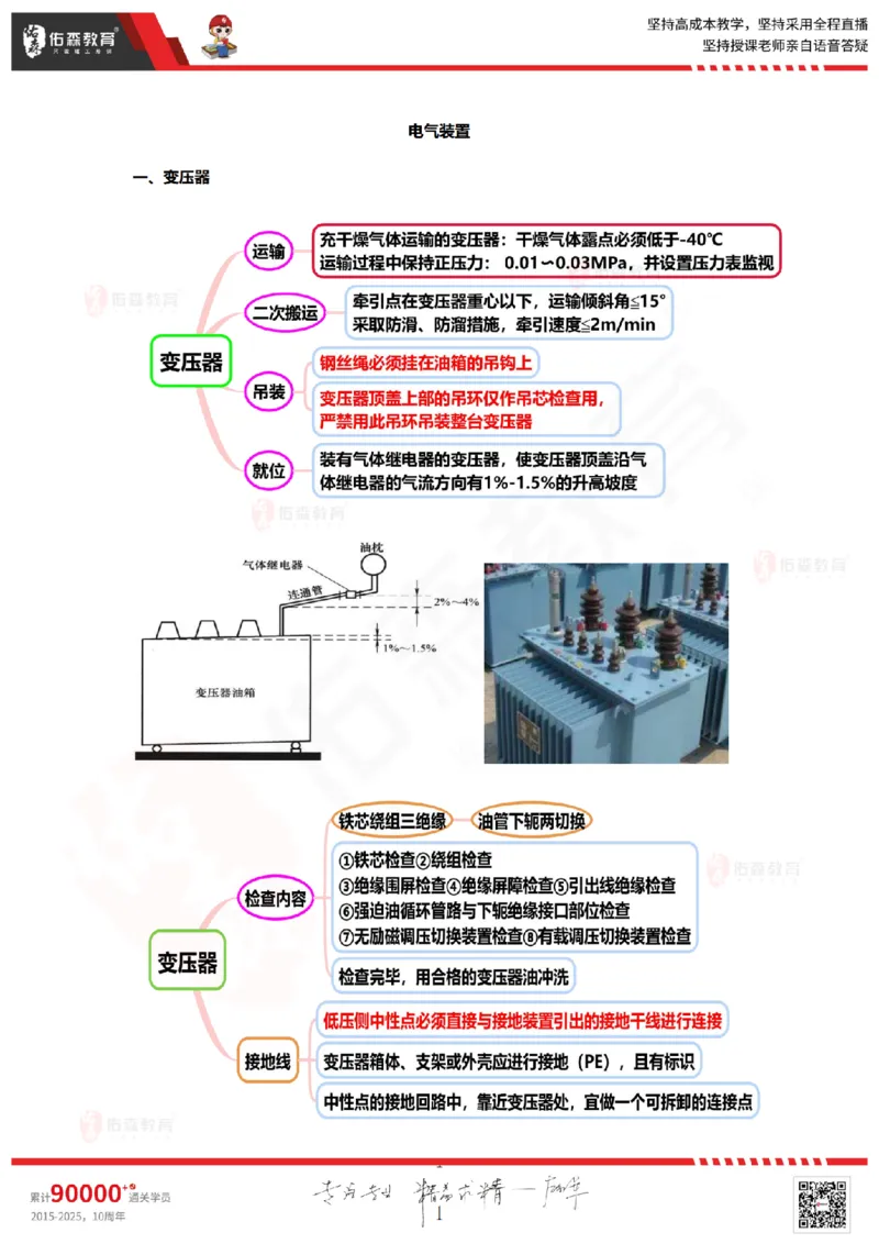 2025.9.9佑森教育丁雷授课一建机电实务《冲刺五》专用讲义，版权所有，侵权必究_2026年一级建造师_2026年一建机电_2025年一建机电SVIP_02-基础精讲✿高端面授✿深度强化