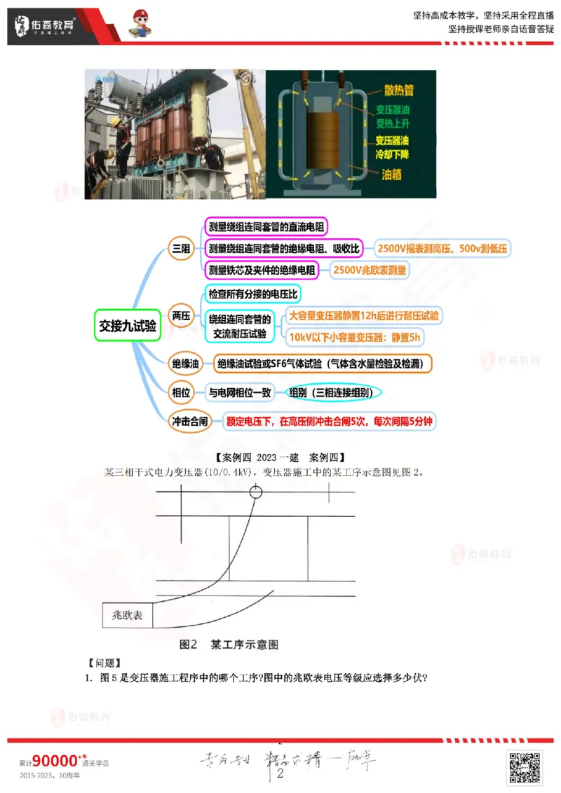 2025.9.9佑森教育丁雷授课一建机电实务《冲刺五》专用讲义，版权所有，侵权必究_2026年一级建造师_2026年一建机电_2025年一建机电SVIP_02-基础精讲✿高端面授✿深度强化