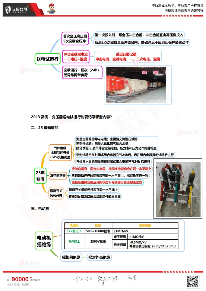 2025.9.9佑森教育丁雷授课一建机电实务《冲刺五》专用讲义，版权所有，侵权必究_2026年一级建造师_2026年一建机电_2025年一建机电SVIP_02-基础精讲✿高端面授✿深度强化