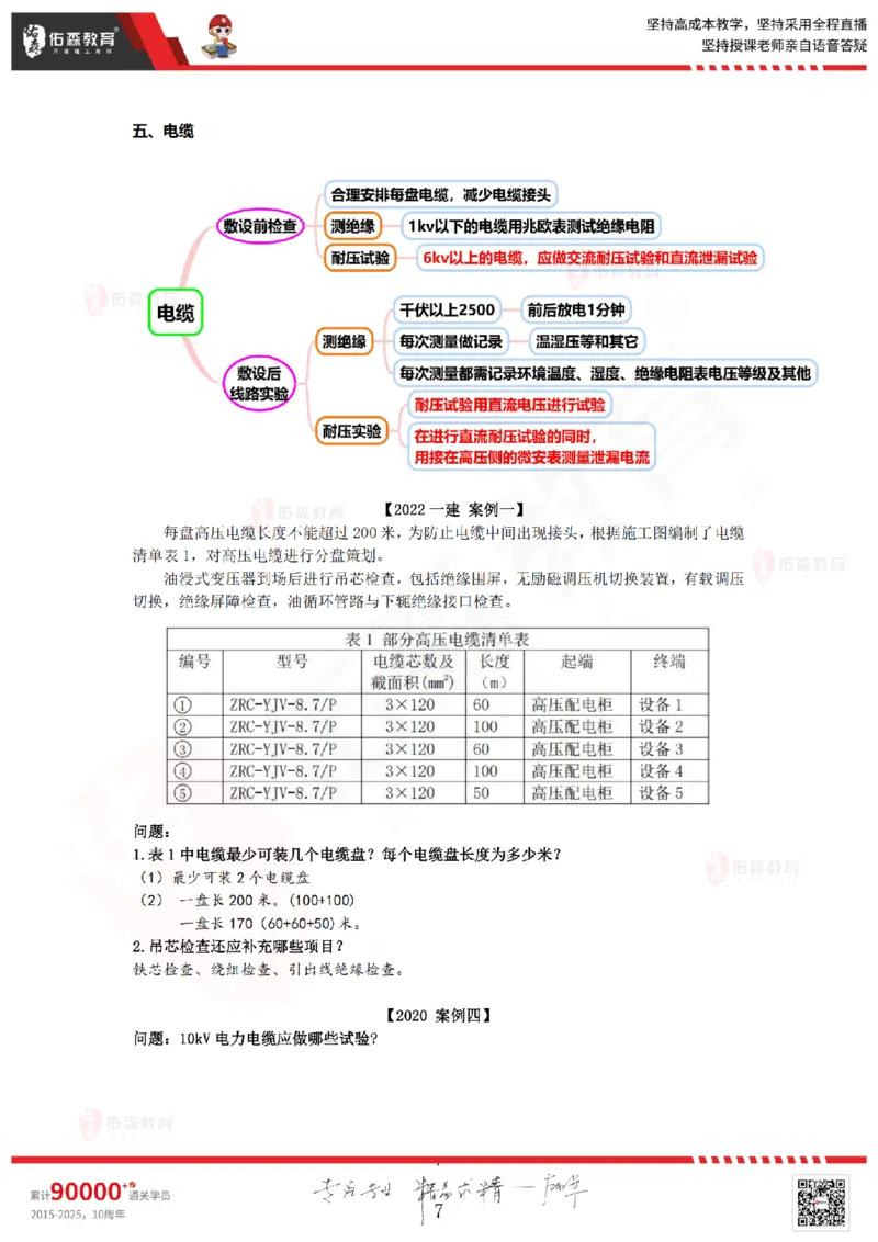 2025.9.9佑森教育丁雷授课一建机电实务《冲刺五》专用讲义，版权所有，侵权必究_2026年一级建造师_2026年一建机电_2025年一建机电SVIP_02-基础精讲✿高端面授✿深度强化