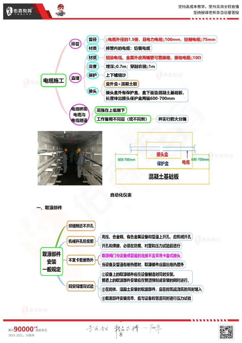 2025.9.9佑森教育丁雷授课一建机电实务《冲刺五》专用讲义，版权所有，侵权必究_2026年一级建造师_2026年一建机电_2025年一建机电SVIP_02-基础精讲✿高端面授✿深度强化