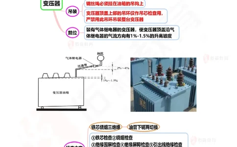 2025.9.9佑森教育丁雷授课一建机电实务《冲刺五》专用讲义，版权所有，侵权必究_2026年一级建造师_2026年一建机电_2025年一建机电SVIP_02-基础精讲✿高端面授✿深度强化