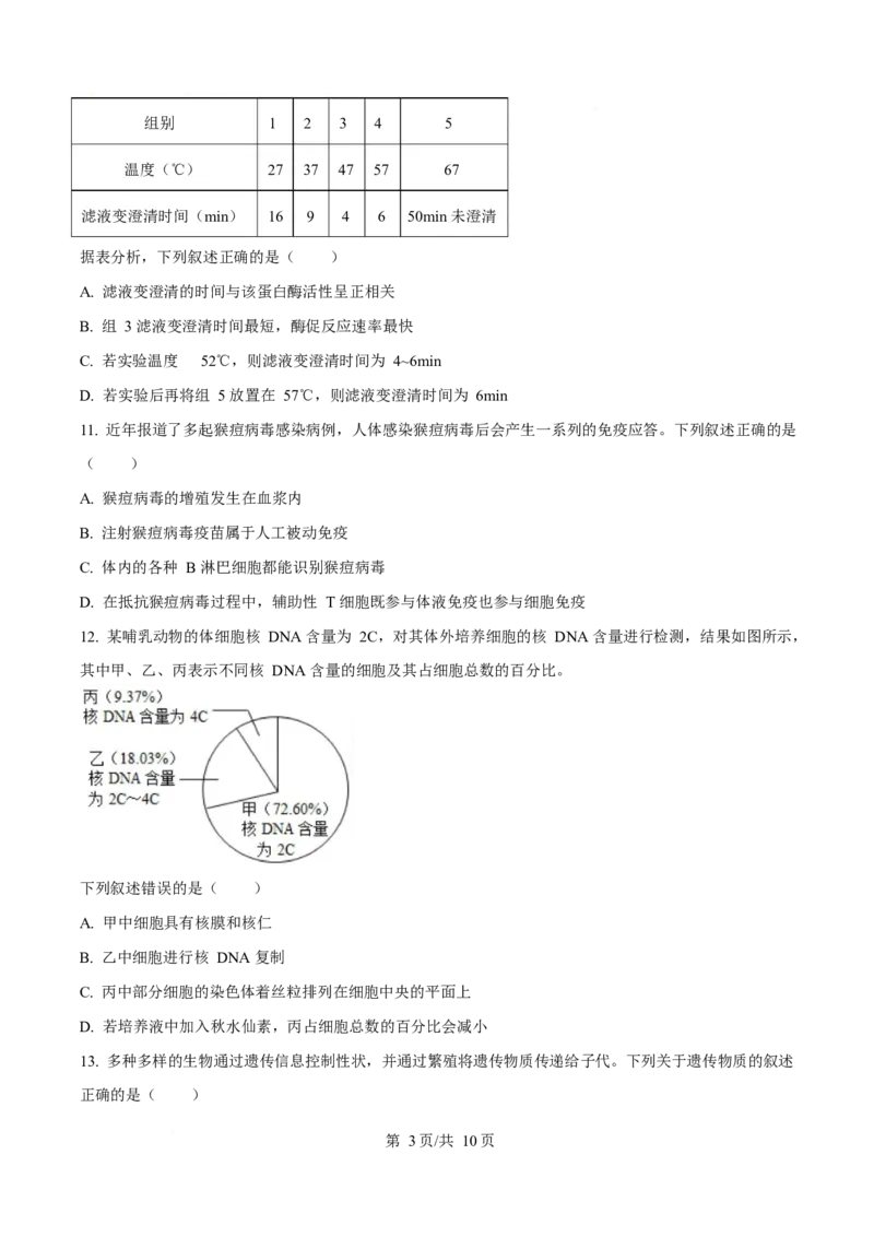 2025年高考生物试卷（浙江1月卷）（空白卷）_生物历年高考真题_新&middot;Word版2008-2025&middot;高考生物真题_生物（按年份分类）2008-2025_2025&middot;高考生物真题
