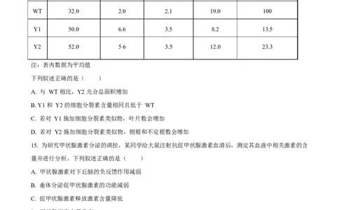 2025年高考生物试卷（浙江1月卷）（空白卷）_生物历年高考真题_新&middot;Word版2008-2025&middot;高考生物真题_生物（按年份分类）2008-2025_2025&middot;高考生物真题