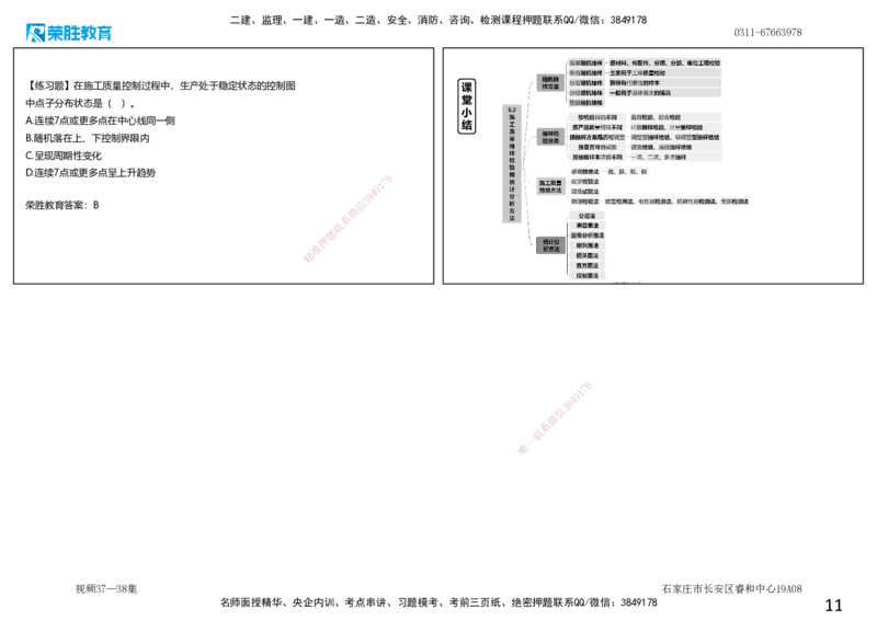 视频37&mdash;38集5.2施工质量抽样检验和统计分析方法（可打印版）_2026年一级建造师_2026年一建管理_2025年一建管理SVIP_02-基础精讲✿高端面授✿深度强化_讲义