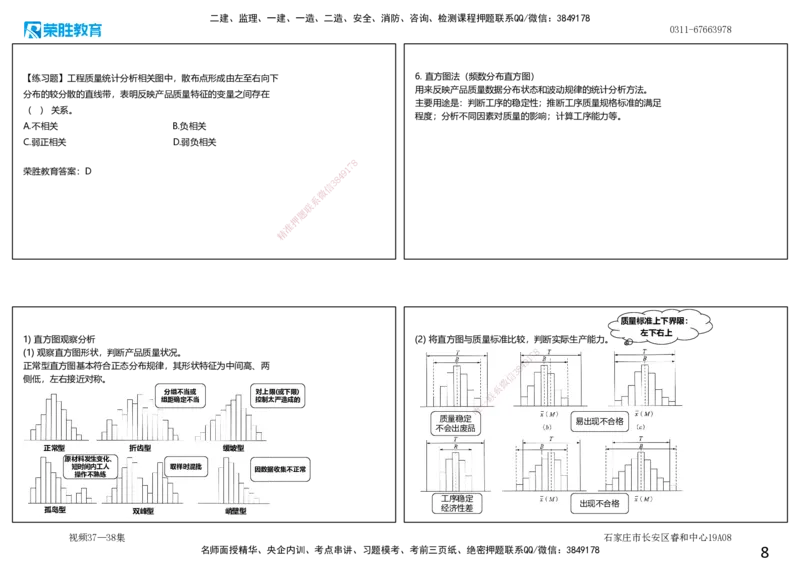 视频37&mdash;38集5.2施工质量抽样检验和统计分析方法（可打印版）_2026年一级建造师_2026年一建管理_2025年一建管理SVIP_02-基础精讲✿高端面授✿深度强化_讲义