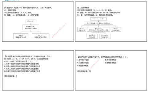 视频37&mdash;38集5.2施工质量抽样检验和统计分析方法（可打印版）_2026年一级建造师_2026年一建管理_2025年一建管理SVIP_02-基础精讲✿高端面授✿深度强化_讲义