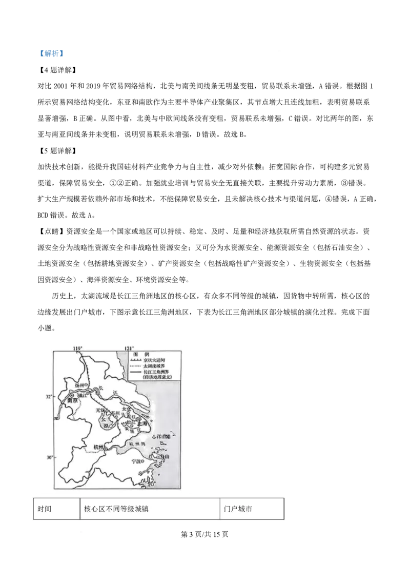 2025年高考地理试卷（陕晋青宁卷）（解析卷）_地理历年高考真题_新&middot;PDF版2008-2025&middot;高考地理真题_地理（按年份分类）2008-2025_2025&middot;地理高考真题