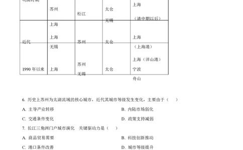 2025年高考地理试卷（陕晋青宁卷）（解析卷）_地理历年高考真题_新&middot;PDF版2008-2025&middot;高考地理真题_地理（按年份分类）2008-2025_2025&middot;地理高考真题