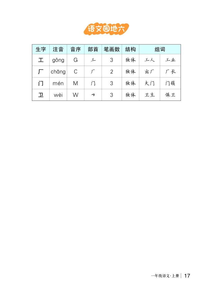 语文园地六_一年级语文上册（统编版）_全套教学资源_课件教案等等_2.状元语文笔记（生字预习单&middot;教用）