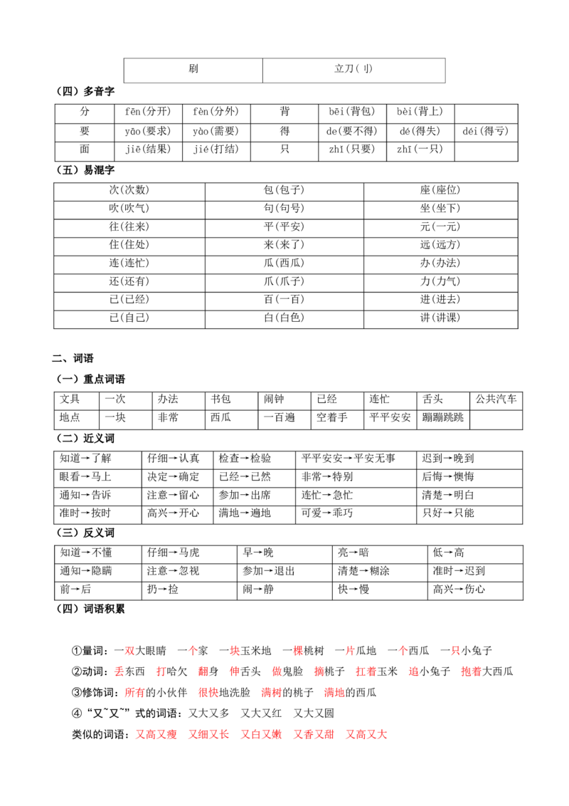 第七单元（知识清单）-（统编版&middot;2024）_一年级语文下册（统编版）_期末总复习
