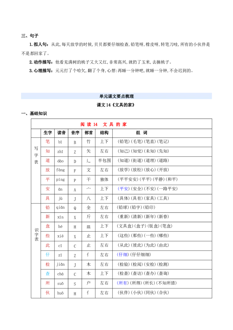 第七单元（知识清单）-（统编版&middot;2024）_一年级语文下册（统编版）_期末总复习