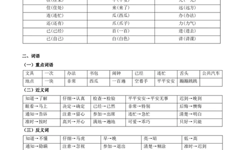 第七单元（知识清单）-（统编版&middot;2024）_一年级语文下册（统编版）_期末总复习