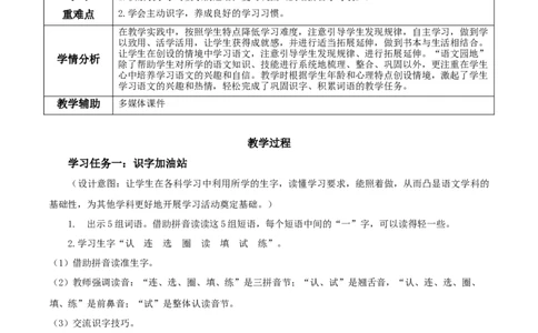 语文园地二（教学设计）-（统编版.2024）_一年级语文下册（统编版）_教学设计