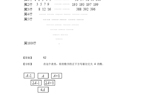 《数论》整除-整除的基本概念-5星题（含解析）全国通用版_小学数学母题大全一二三四五六年级上下册一题多解题母题解_《整除》（含详解）