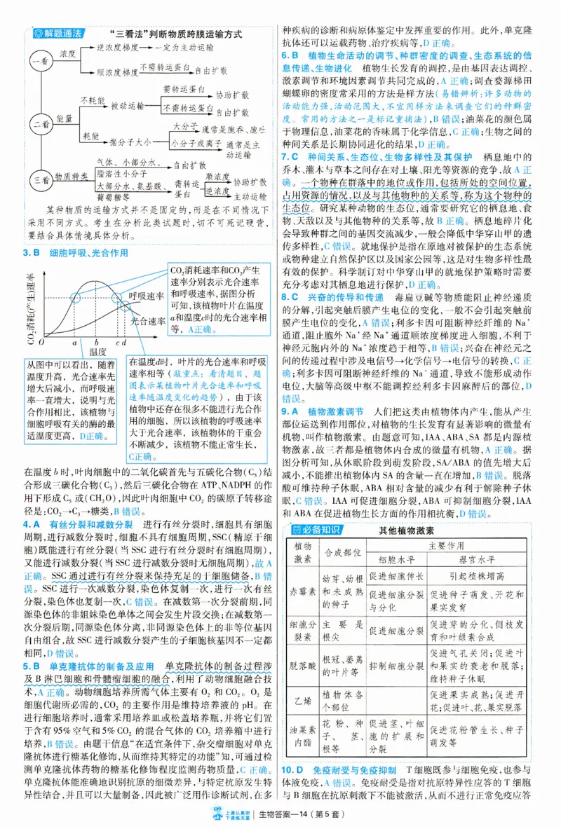 2025《金考卷&middot;特快专递&middot;第3期&middot;生物》答案_2025高中教辅（后续还会更新新习题试卷）_2025版《金考卷特快专递》_2025版金考卷特快专递第三期生物
