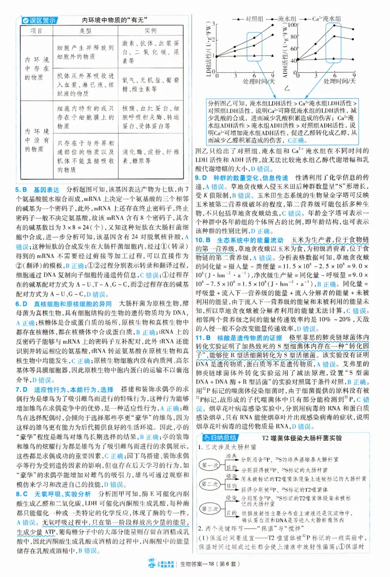 2025《金考卷&middot;特快专递&middot;第3期&middot;生物》答案_2025高中教辅（后续还会更新新习题试卷）_2025版《金考卷特快专递》_2025版金考卷特快专递第三期生物