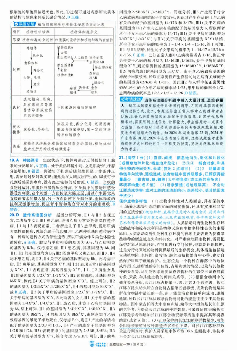 2025《金考卷&middot;特快专递&middot;第3期&middot;生物》答案_2025高中教辅（后续还会更新新习题试卷）_2025版《金考卷特快专递》_2025版金考卷特快专递第三期生物