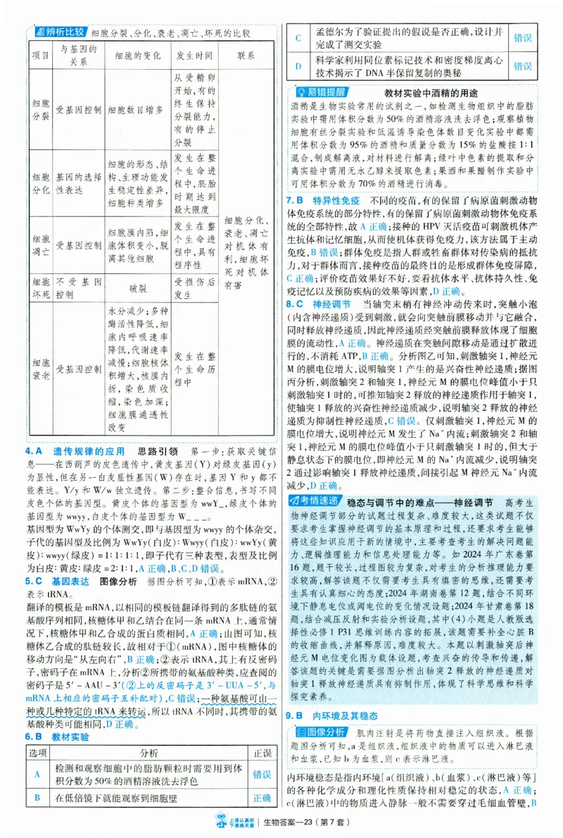 2025《金考卷&middot;特快专递&middot;第3期&middot;生物》答案_2025高中教辅（后续还会更新新习题试卷）_2025版《金考卷特快专递》_2025版金考卷特快专递第三期生物