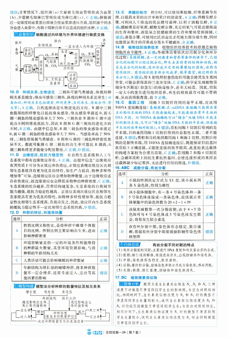 2025《金考卷&middot;特快专递&middot;第3期&middot;生物》答案_2025高中教辅（后续还会更新新习题试卷）_2025版《金考卷特快专递》_2025版金考卷特快专递第三期生物