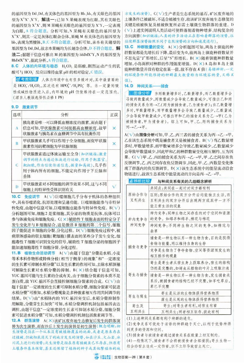 2025《金考卷&middot;特快专递&middot;第3期&middot;生物》答案_2025高中教辅（后续还会更新新习题试卷）_2025版《金考卷特快专递》_2025版金考卷特快专递第三期生物