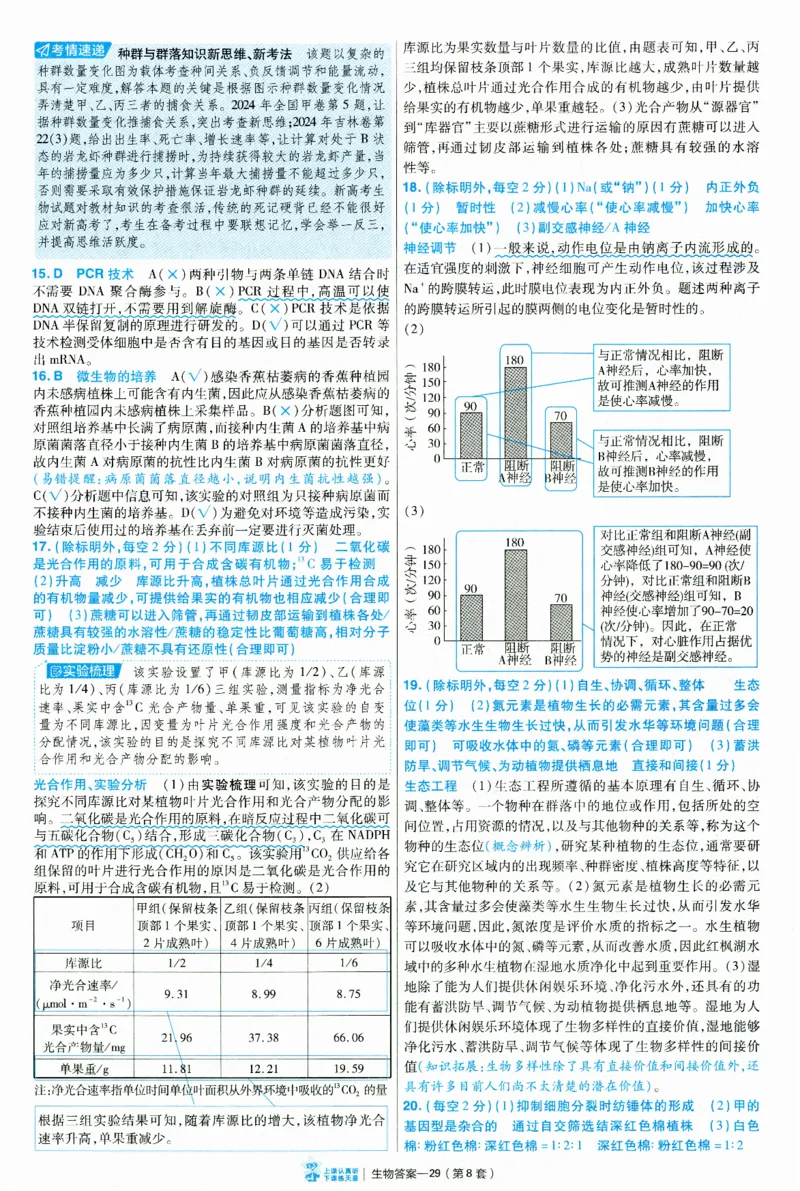 2025《金考卷&middot;特快专递&middot;第3期&middot;生物》答案_2025高中教辅（后续还会更新新习题试卷）_2025版《金考卷特快专递》_2025版金考卷特快专递第三期生物