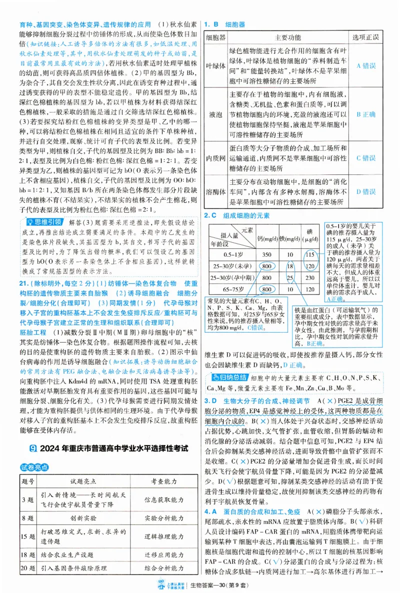 2025《金考卷&middot;特快专递&middot;第3期&middot;生物》答案_2025高中教辅（后续还会更新新习题试卷）_2025版《金考卷特快专递》_2025版金考卷特快专递第三期生物