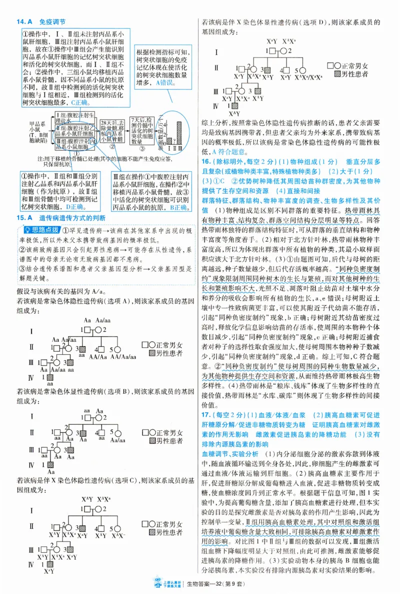 2025《金考卷&middot;特快专递&middot;第3期&middot;生物》答案_2025高中教辅（后续还会更新新习题试卷）_2025版《金考卷特快专递》_2025版金考卷特快专递第三期生物