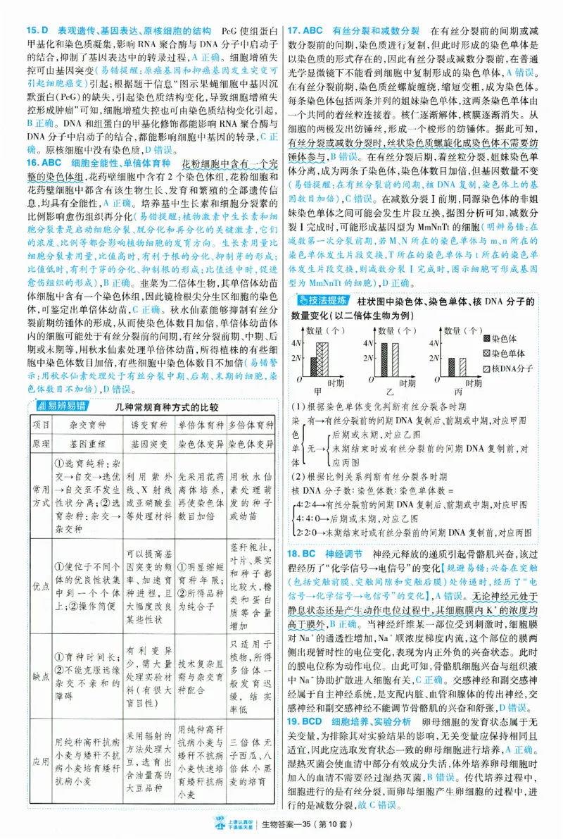 2025《金考卷&middot;特快专递&middot;第3期&middot;生物》答案_2025高中教辅（后续还会更新新习题试卷）_2025版《金考卷特快专递》_2025版金考卷特快专递第三期生物